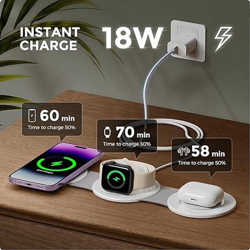 Chargeur Sans Fil Rapide 18W – Station de Recharge avec Adaptateur et Câble USB-C
