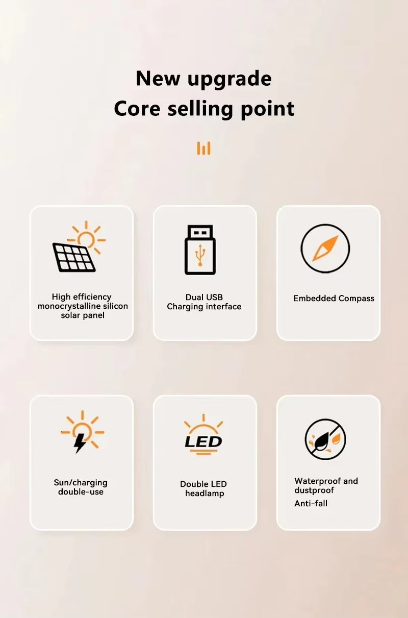 Batterie Solaire 200000mAh – Chargeur Portable Haute Capacité avec USB-A & USB-C, Compatible iPhone / Android, Charge Rapide